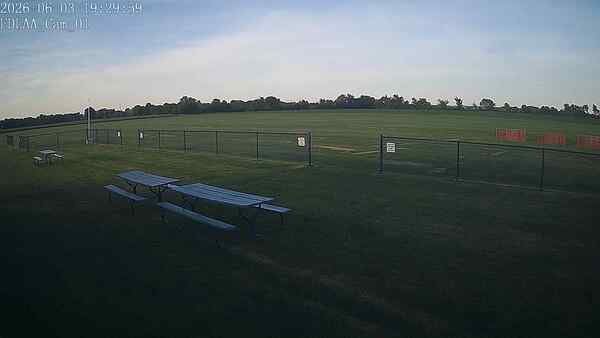 North-East Camera