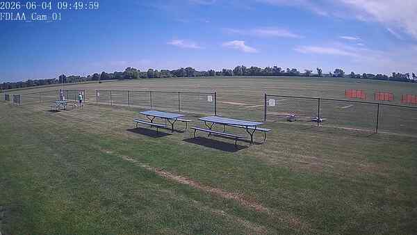 North-East Camera