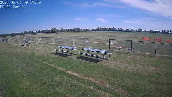 North-East Camera