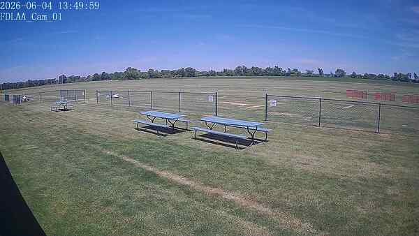 North-East Camera