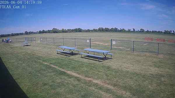 North-East Camera