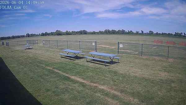 North-East Camera