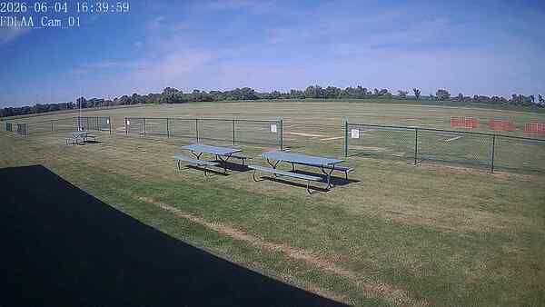 North-East Camera