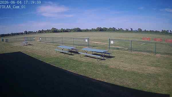 North-East Camera