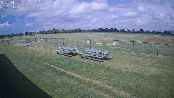 North-East Camera