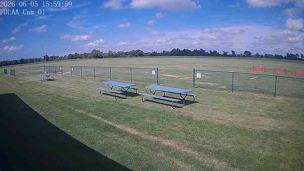North-East Camera