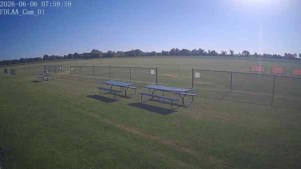 North-East Camera