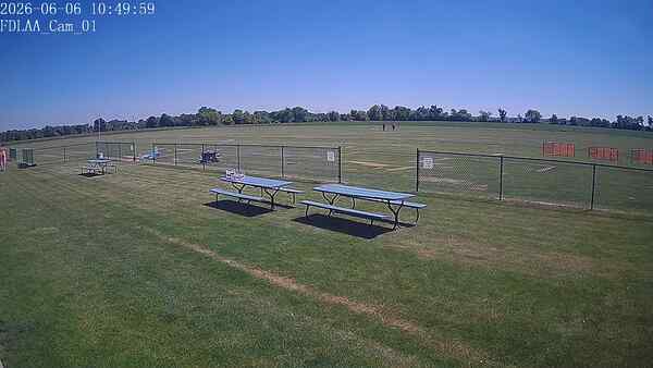 North-East Camera