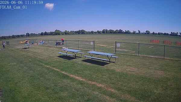 North-East Camera
