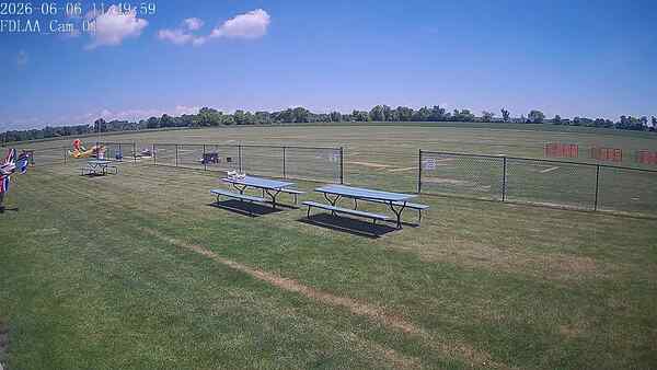 North-East Camera
