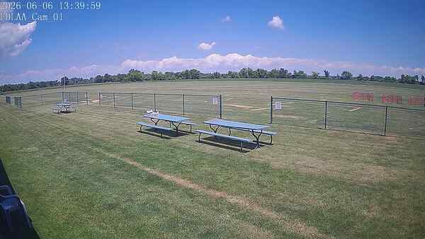 North-East Camera