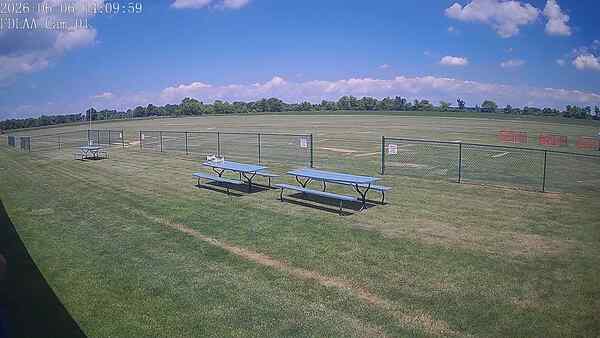 North-East Camera