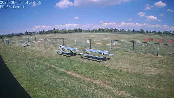 North-East Camera