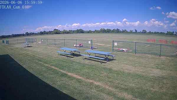 North-East Camera