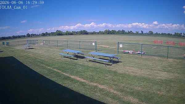 North-East Camera