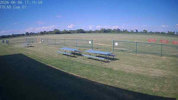 North-East Camera