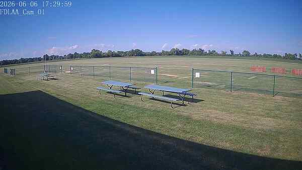 North-East Camera