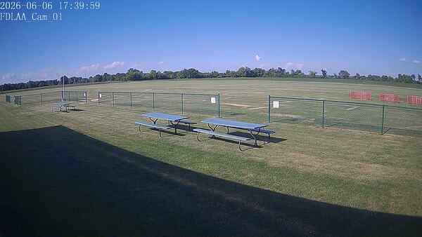 North-East Camera