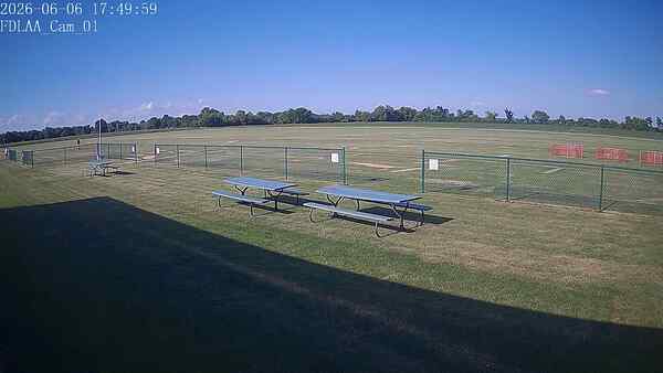 North-East Camera