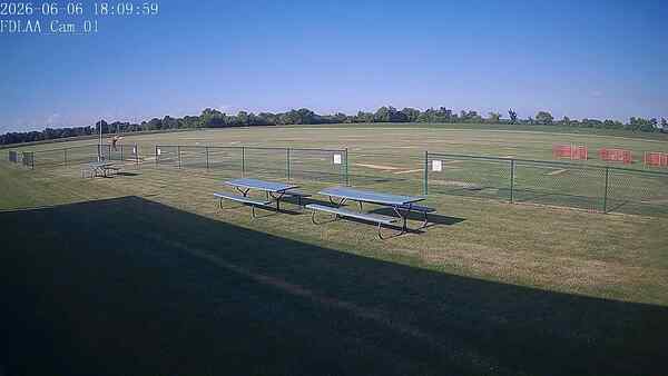 North-East Camera