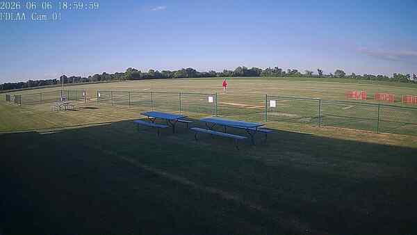 North-East Camera
