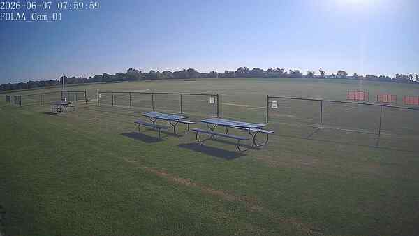 North-East Camera