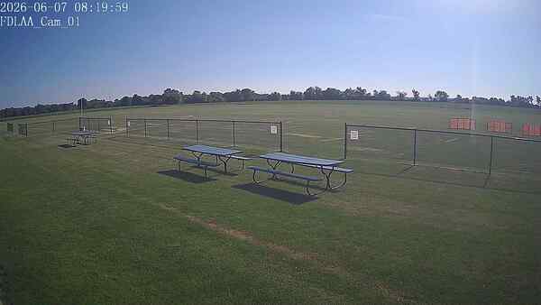 North-East Camera