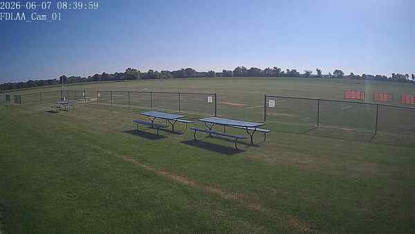 North-East Camera