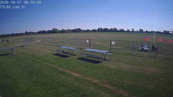 North-East Camera