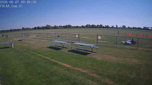 North-East Camera