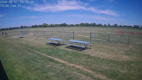 North-East Camera