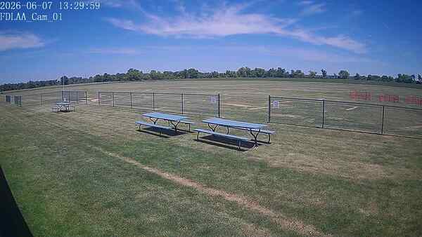 North-East Camera