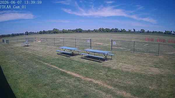 North-East Camera