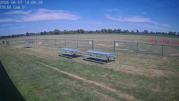 North-East Camera