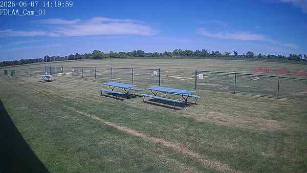 North-East Camera