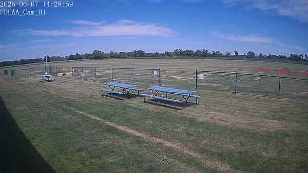 North-East Camera