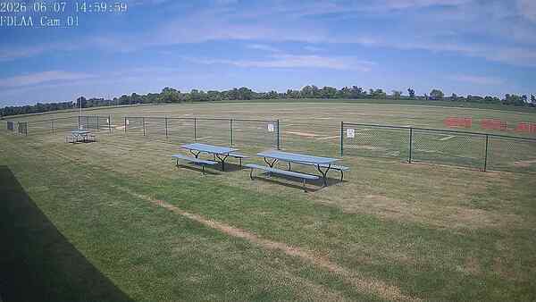 North-East Camera