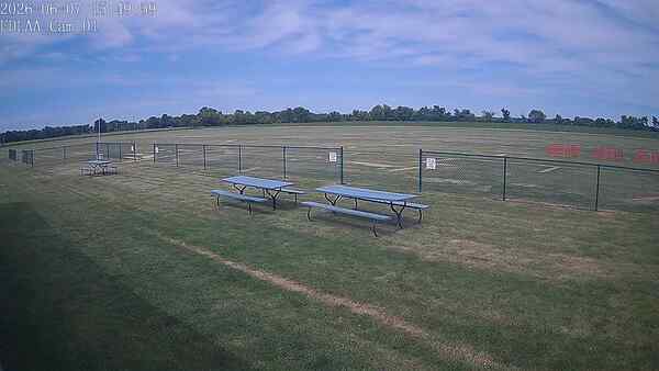 North-East Camera