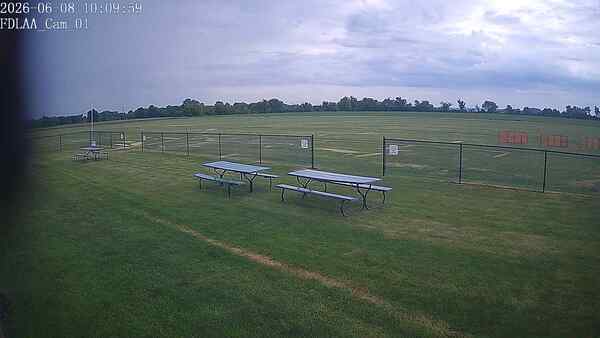 North-East Camera