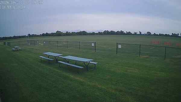 North-East Camera