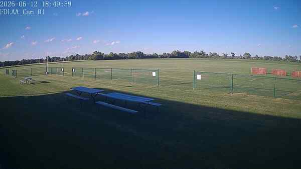 North-East Camera