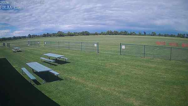 North-East Camera