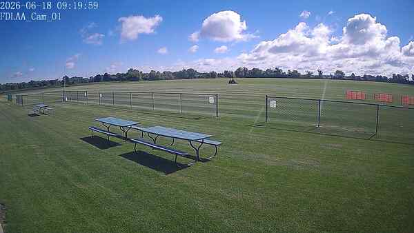 North-East Camera