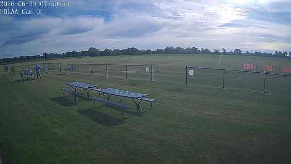 North-East Camera