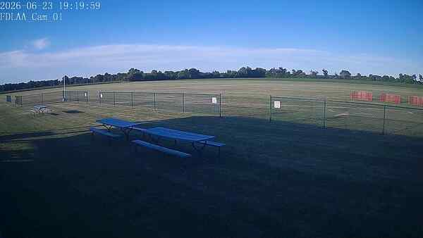 North-East Camera