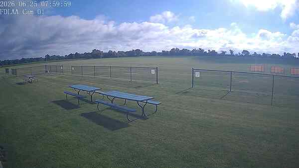 North-East Camera