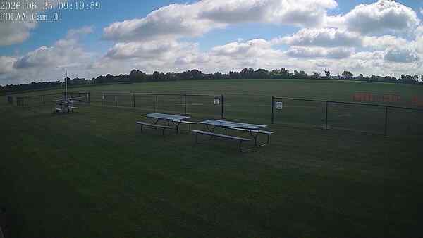 North-East Camera