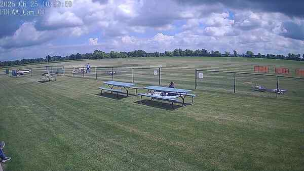 North-East Camera