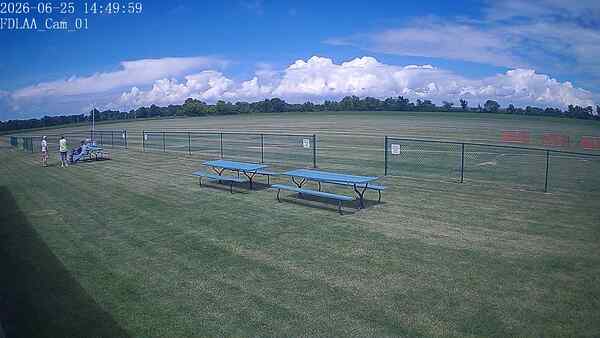 North-East Camera