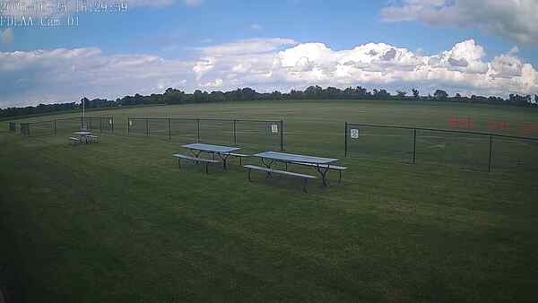 North-East Camera